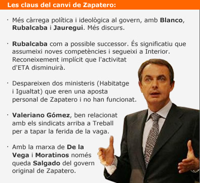 VilaWeb