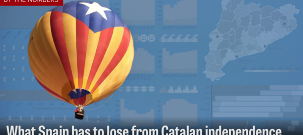 https://www.vilaweb.cat/noticies/tots-els-ulls-sobre-catalunya-la-premsa-internacional-destaca-el-referendum-dautodeterminacio-catala/