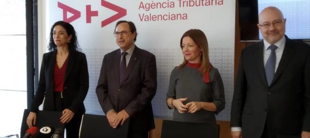 pressupost