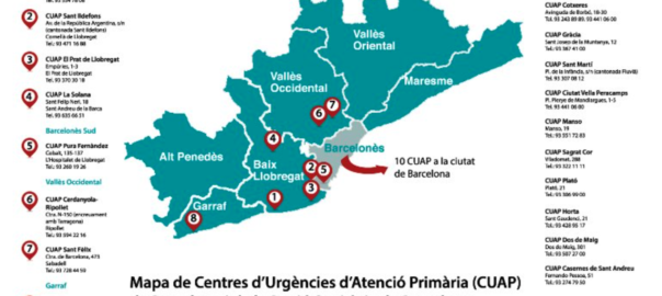 regio sanitaria barcelona