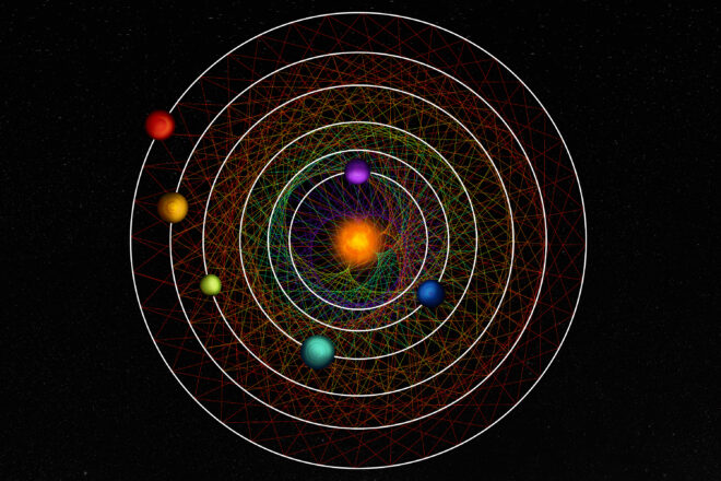 Descobreixen un sistema solar sorprenent amb sis planetes que orbiten sincronitzats