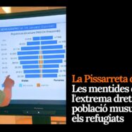 La Pissarreta d’en Partal: Les mentides de l’extrema dreta sobre la població musulmana i els refugiats