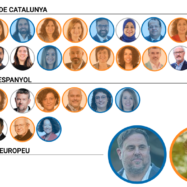 Roviristes contra junqueristes: qui és qui en els grups parlamentaris d’ERC