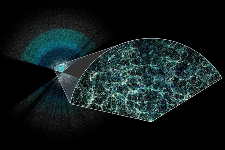 El mapa de l'univers de DESI és el més gran fins ara. Les delicades estructures en forma de bombolla en la distribució de galàxies —com es veu en el detall— recullen pistes essencials sobre la història de l'expansió de l'univers. Il·lustració: Claire Lamman/col·laboració DESI; paquet de mapes de colors personalitzat de cmastro.