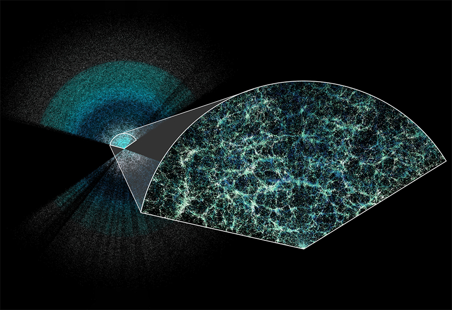 El mapa 3D més gran de l’univers posa a prova les teories d’Einstein a escala cosmològica