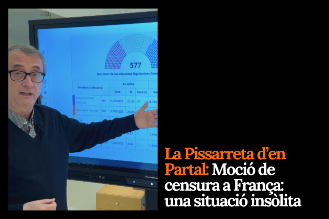 La Pissarreta d’en Partal: Moció de censura a França, una situació insòlita