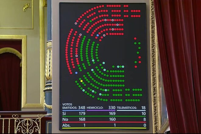 El congrés espanyol aprova la llei que ha de garantir de ser atès en català en l’atenció comercial