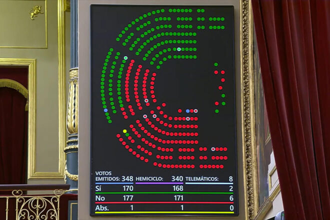 El congrés espanyol refusa la proposició de llei de Vox per a prohibir el burca i el nicab