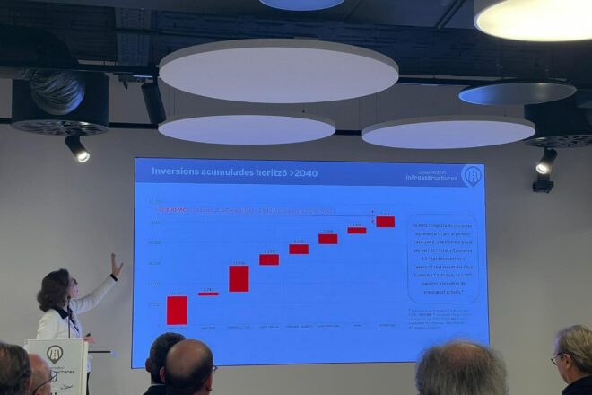 Catalunya necessitarà 50.000 milions d’euros en infrastructures fins al 2043, segons les cambres de comerç