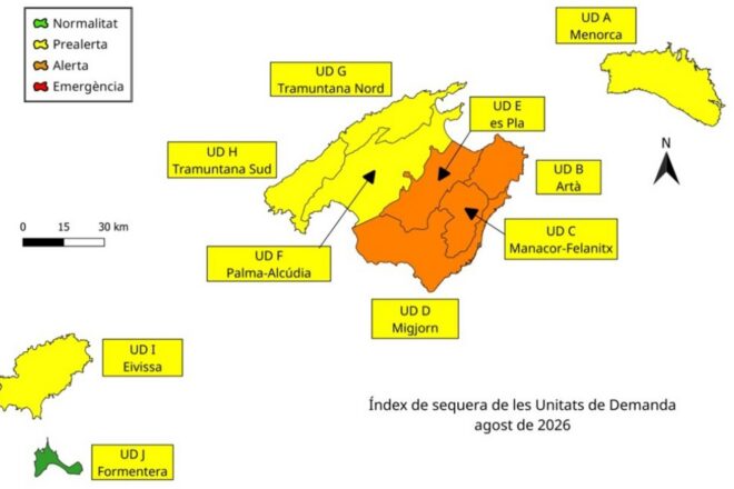 Les reserves hídriques de les Illes cauen fins al 38% a l’agost i la major part del territori passa a situació de pre-alerta